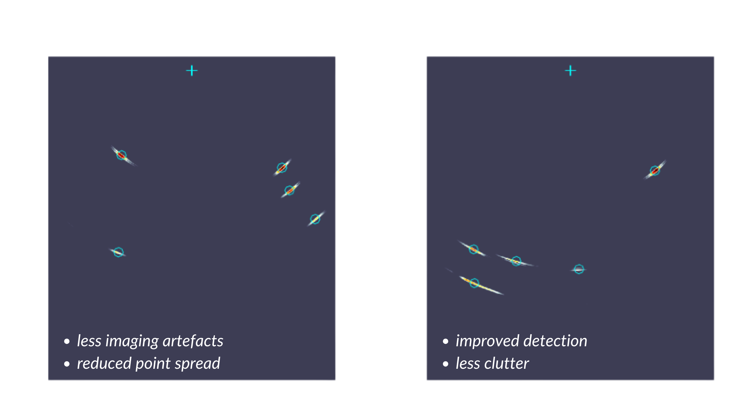 imaging algorithms precision