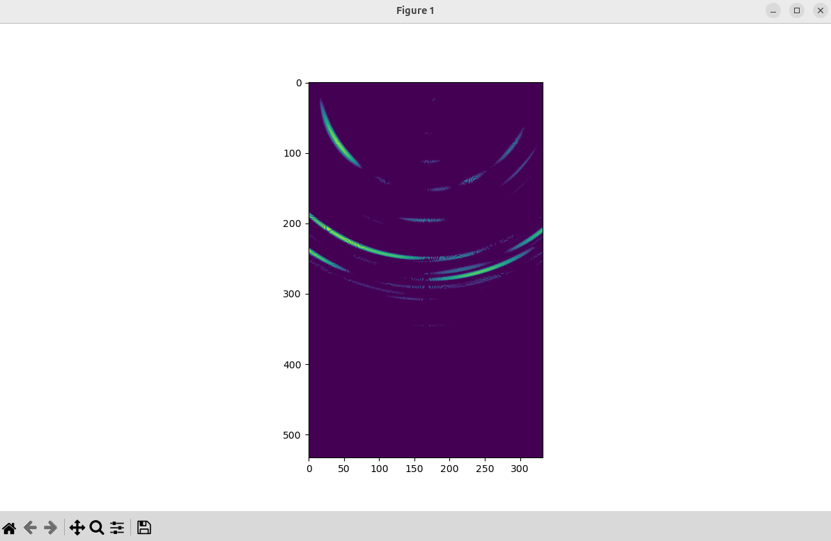 SENSUS Python 2D Example Image